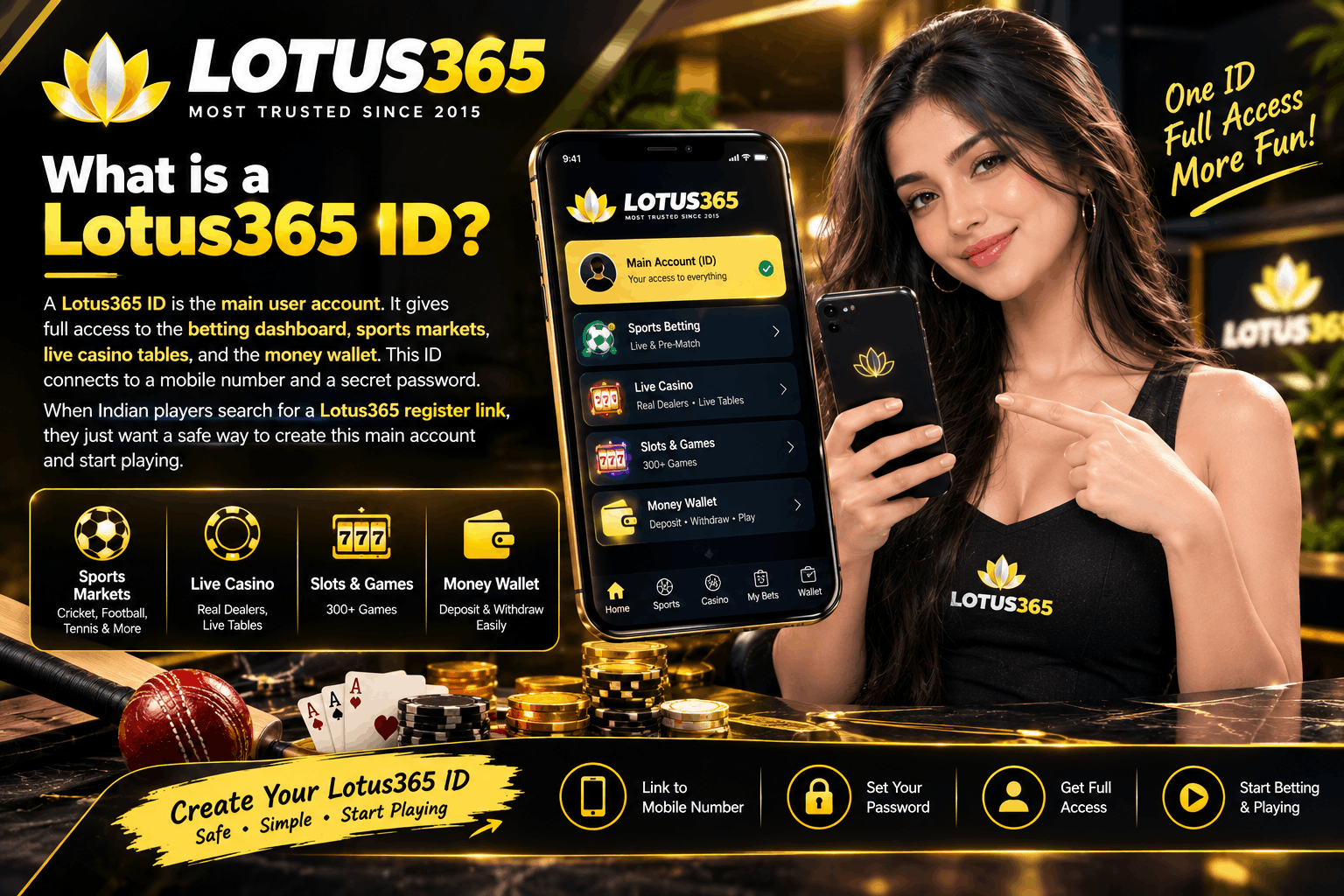 What is Lotus365 ID
