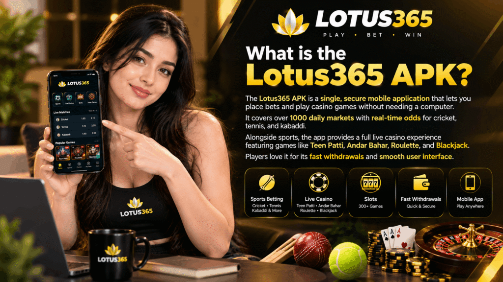 What isLotus365 apk
